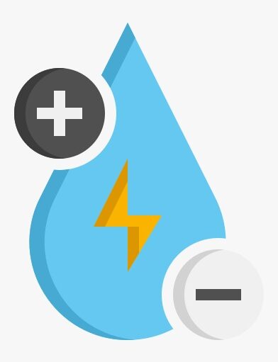 Hydration In and Out 